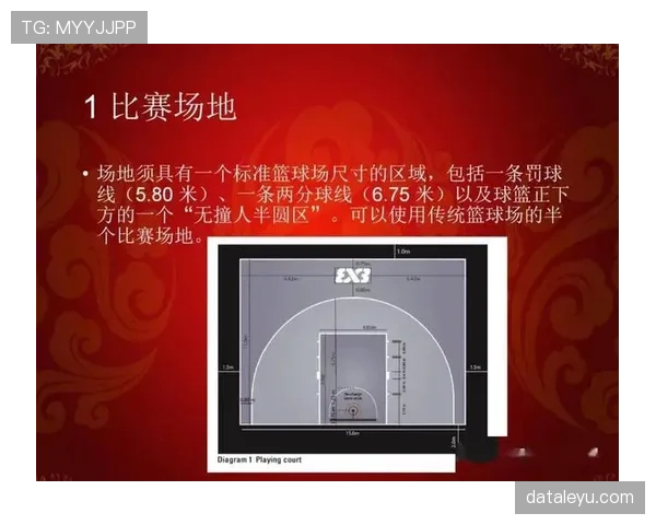 投篮犯规如何判定？规则解析与实战判例
