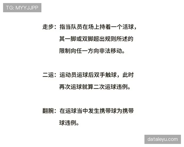 篮球规则解析：什么是脚踢球违例及其判罚标准？