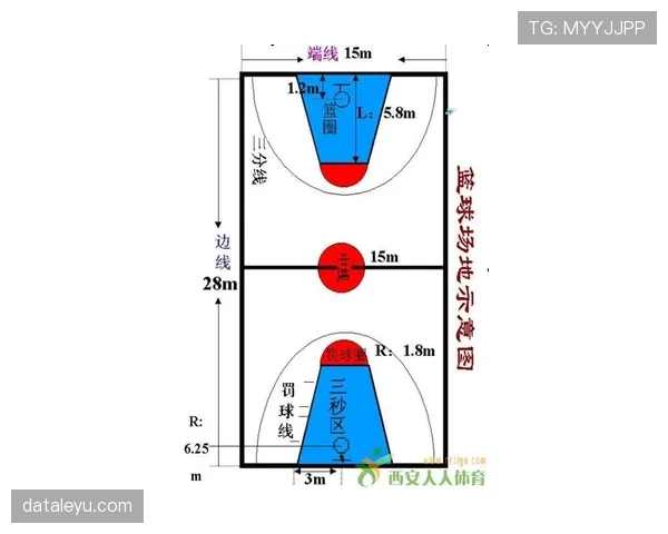 详细解析篮球比赛中的边线发球规则及违例判定标准