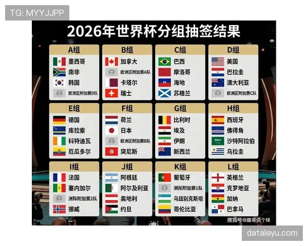 瑞典冲击2026美加墨世界杯：出线前景与阵容预测分析