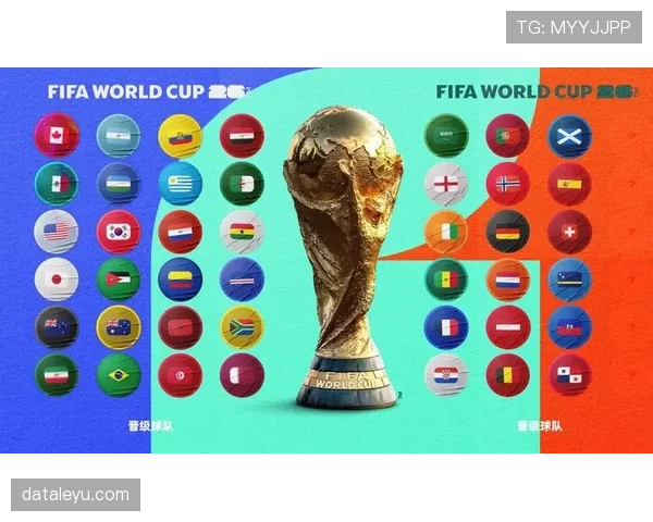 2026世界杯赛制调整原因是什么